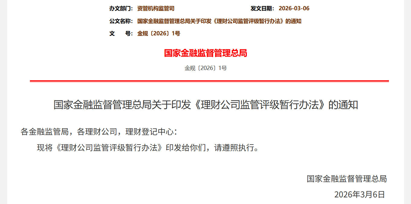 金融监管总局发布《理财公司监管评级暂行办法》 健全理财公司监管制度体系